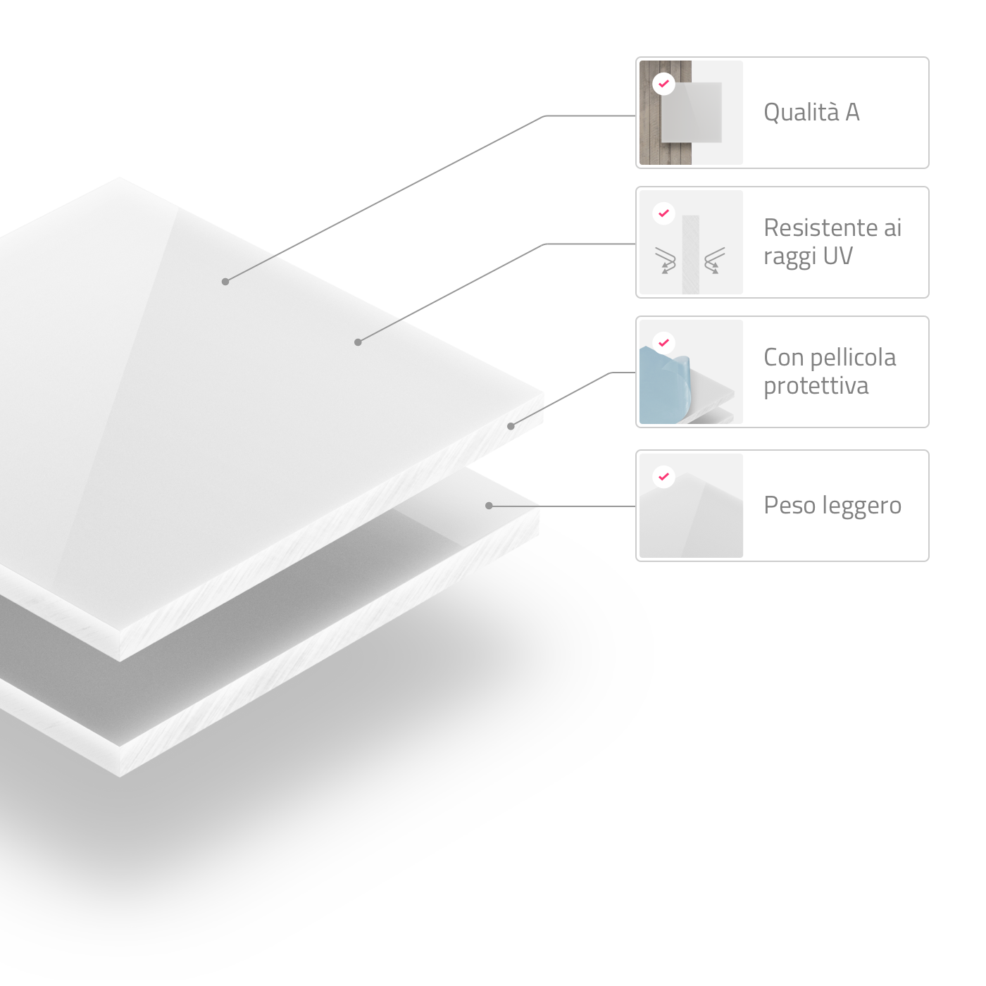 Lastra Vetro Sintetico Trasparente