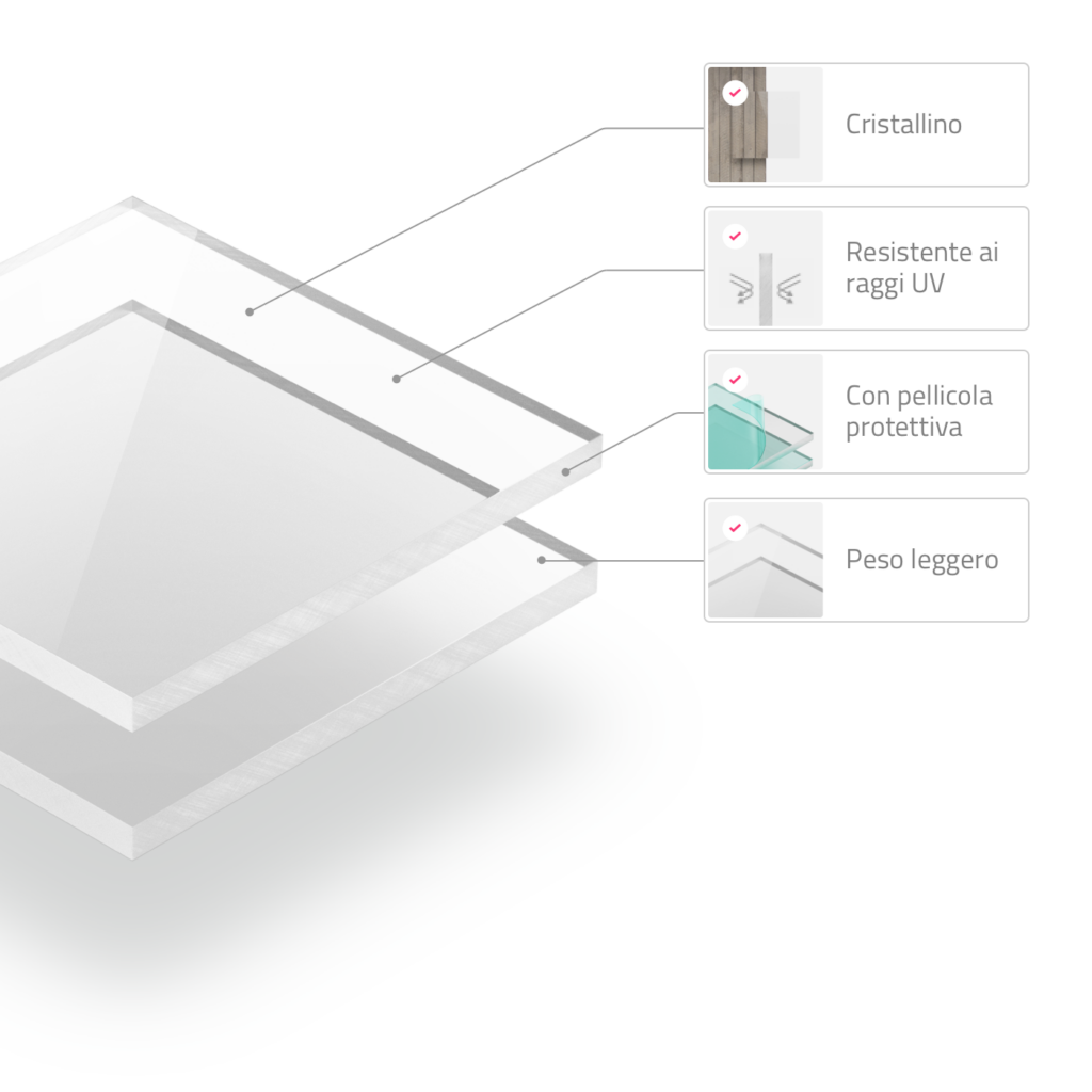 Plexiglass trasparente XT - Specifiches
