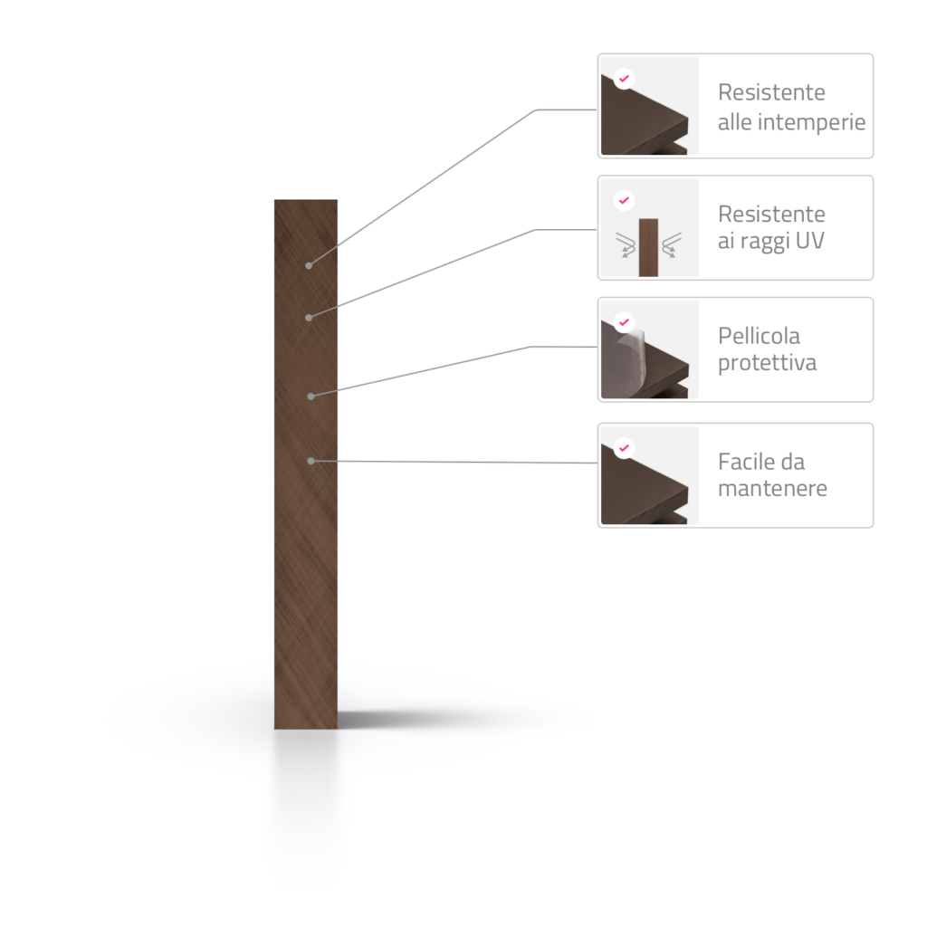 HPL marrone cioccolato struttura RAL8017 - Specifiche